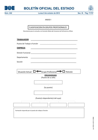BOLETÍN OFICIAL DEL ESTADO
Núm. 242	 Lunes 8 de octubre de 2012	 Sec. III. Pág. 71757
Documento para la consulta a la Comisión Mixta del Convenio de Perfumería y Afines
TRABAJADOR _____________________________________________
Puesto de Trabajo o Función ___________________________________________________
EMPRESA _____________________________________________
División Funcional __________________________________________________
Departamento __________________________________________________
Sección __________________________________________________
ORGANIGRAMA
(Puesto de su Jefe)
(Su puesto)
(Puesto/s dependiente/s del suyo)
ANEXO I
CLASIFICACION EN GRUPOS PROFESIONALES
Situación Actual  Grupo Profesional  Petición
Formación requerida por el puesto de trabajo o función:
cve:BOE-A-2012-12566
 