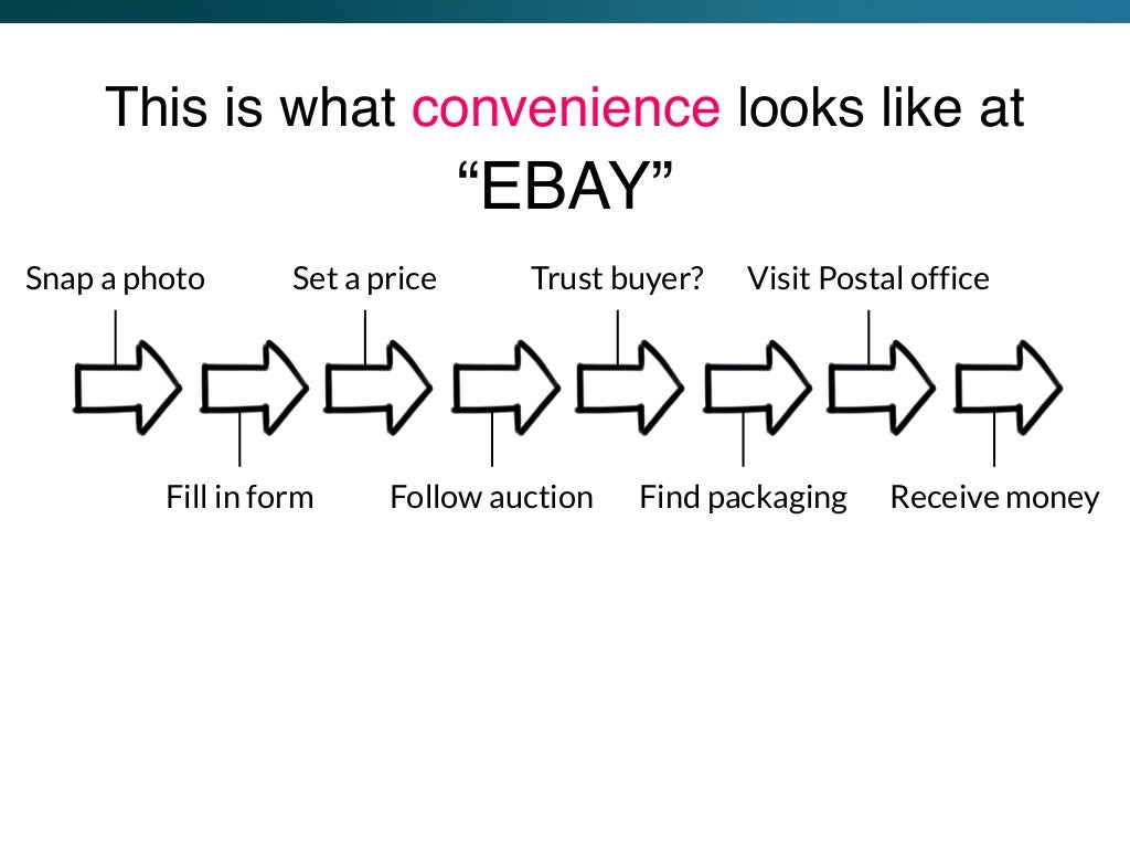 This Is What Convenience Looks