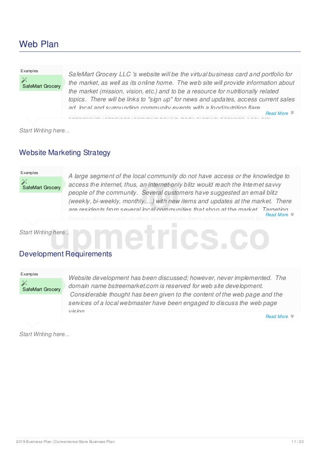 Convenience store business plan example