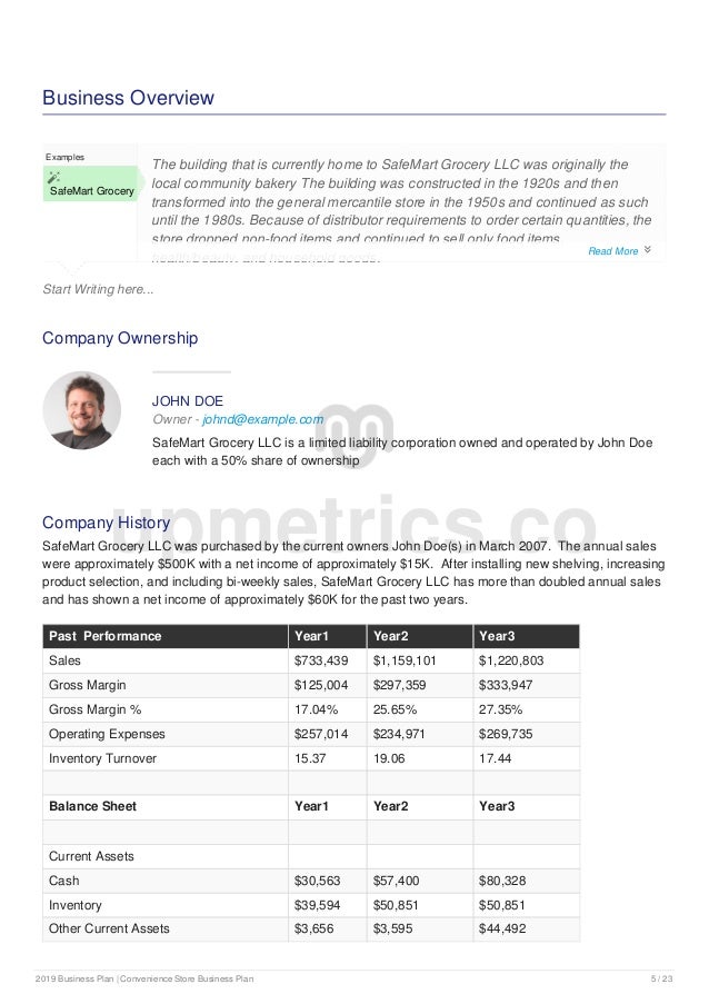 How to start a drive thru convenience store image