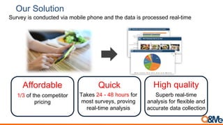 Survey is conducted via mobile phone and the data is processed real-time
Affordable Quick High quality
Takes 24 - 48 hours for
most surveys, proving
real-time analysis
Superb real-time
analysis for flexible and
accurate data collection
1/3 of the competitor
pricing
Our Solution
 