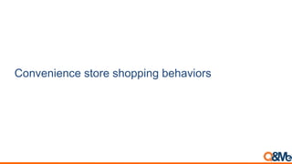 Convenience store shopping behaviors
 