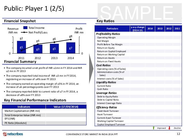 what is a convenience sample in research what is a convenience sample in research