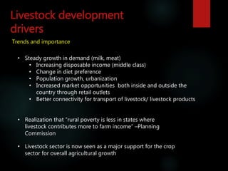 Livestock advocacy and communications—India scene 