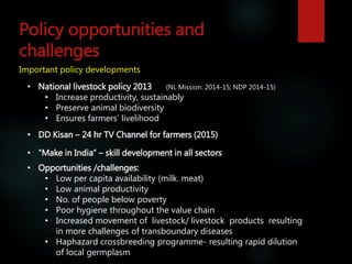 Livestock advocacy and communications—India scene 