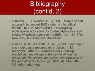 Bibliography
(cont’d, 2)
• Hamann, E., & Wunder, S. (2013). Using a cohort
approach to convert EdD students into critical
friends. In V. A. Storey (Ed.). Redesigning
professional education doctorates; Applications of
critical friendship theory to the EdD. (pp. 161-176).
New York, NY: Palgrave Macmillan.
• Heaton, R. M., & Swidler, S. A. (2012). Learning to
see inquiry as a resource for practice. In M.
Macintyre Latta & S. Wunder (Eds.). Placing
practitioner knowledge at the center of teacher
education; Rethinking the policies and practices of
the education doctorate. (pp. 89-104). Charlotte,
NC: Information Age.
 