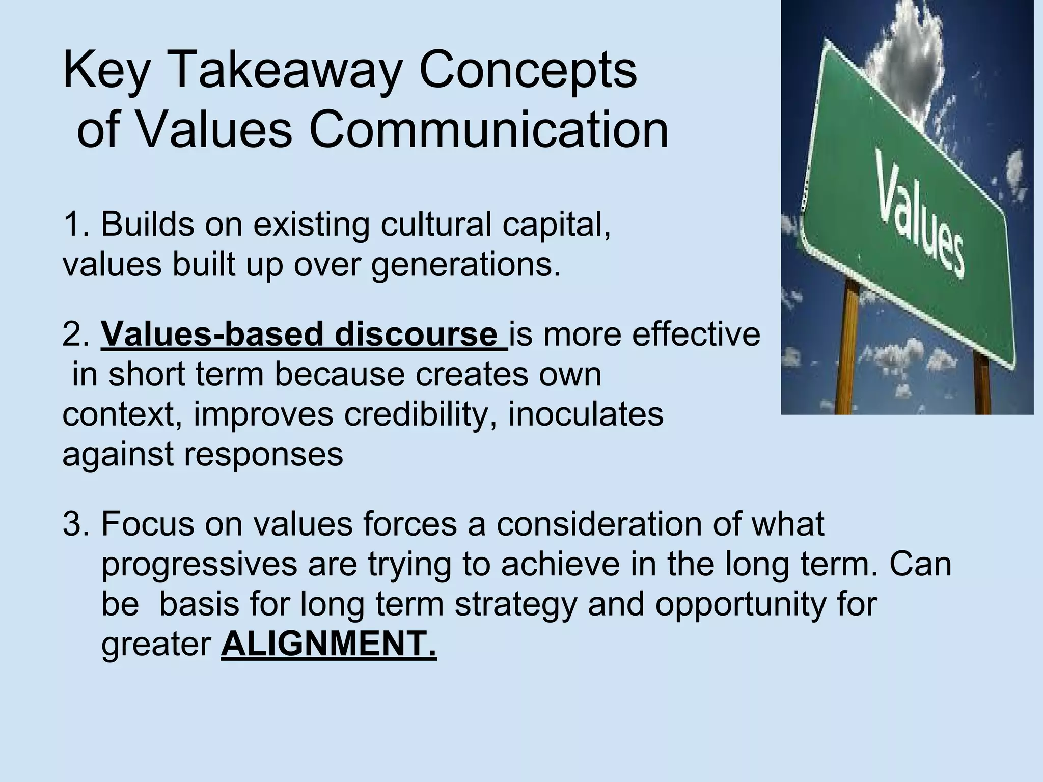 Key Takeaway Concepts
of Values Communication
1. Builds on existing cultural capital,
values built up over generations.
2. Values-based discourse is more effective
in short term because creates own
context, improves credibility, inoculates
against responses
3. Focus on values forces a consideration of what
progressives are trying to achieve in the long term. Can
be basis for long term strategy and opportunity for
greater ALIGNMENT.
 