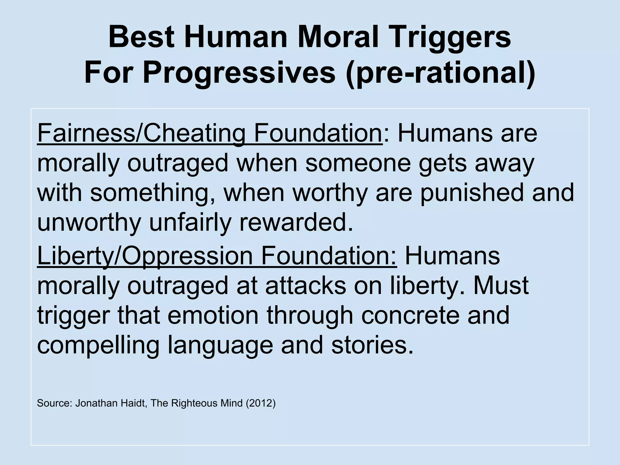 Best Human Moral Triggers
For Progressives (pre-rational)
Fairness/Cheating Foundation: Humans are
morally outraged when someone gets away
with something, when worthy are punished and
unworthy unfairly rewarded.
Liberty/Oppression Foundation: Humans
morally outraged at attacks on liberty. Must
trigger that emotion through concrete and
compelling language and stories.
Source: Jonathan Haidt, The Righteous Mind (2012)
 