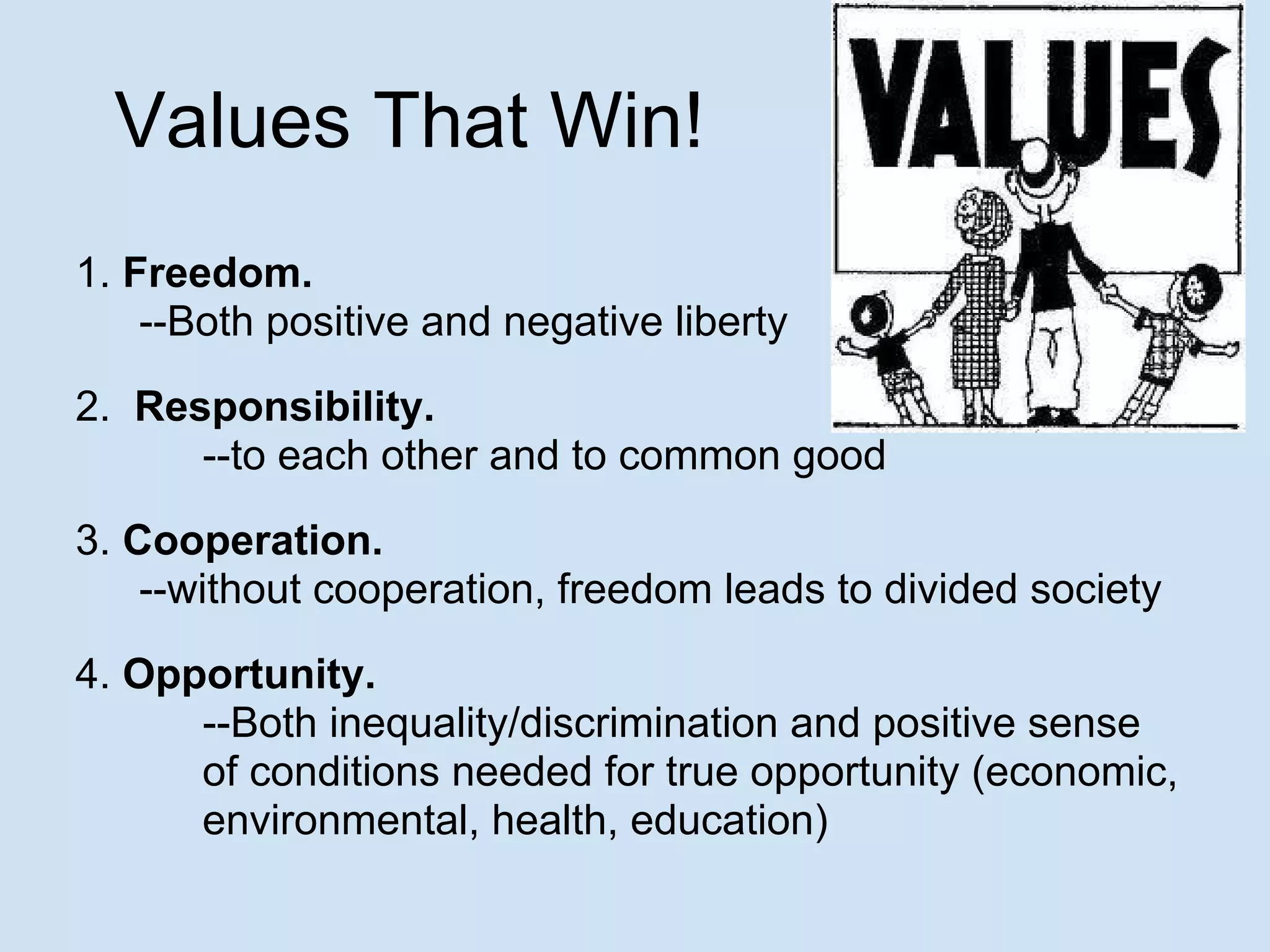 Values That Win!
1. Freedom.
--Both positive and negative liberty
2. Responsibility.
--to each other and to common good
3. Cooperation.
--without cooperation, freedom leads to divided society
4. Opportunity.
--Both inequality/discrimination and positive sense
of conditions needed for true opportunity (economic,
environmental, health, education)
 
