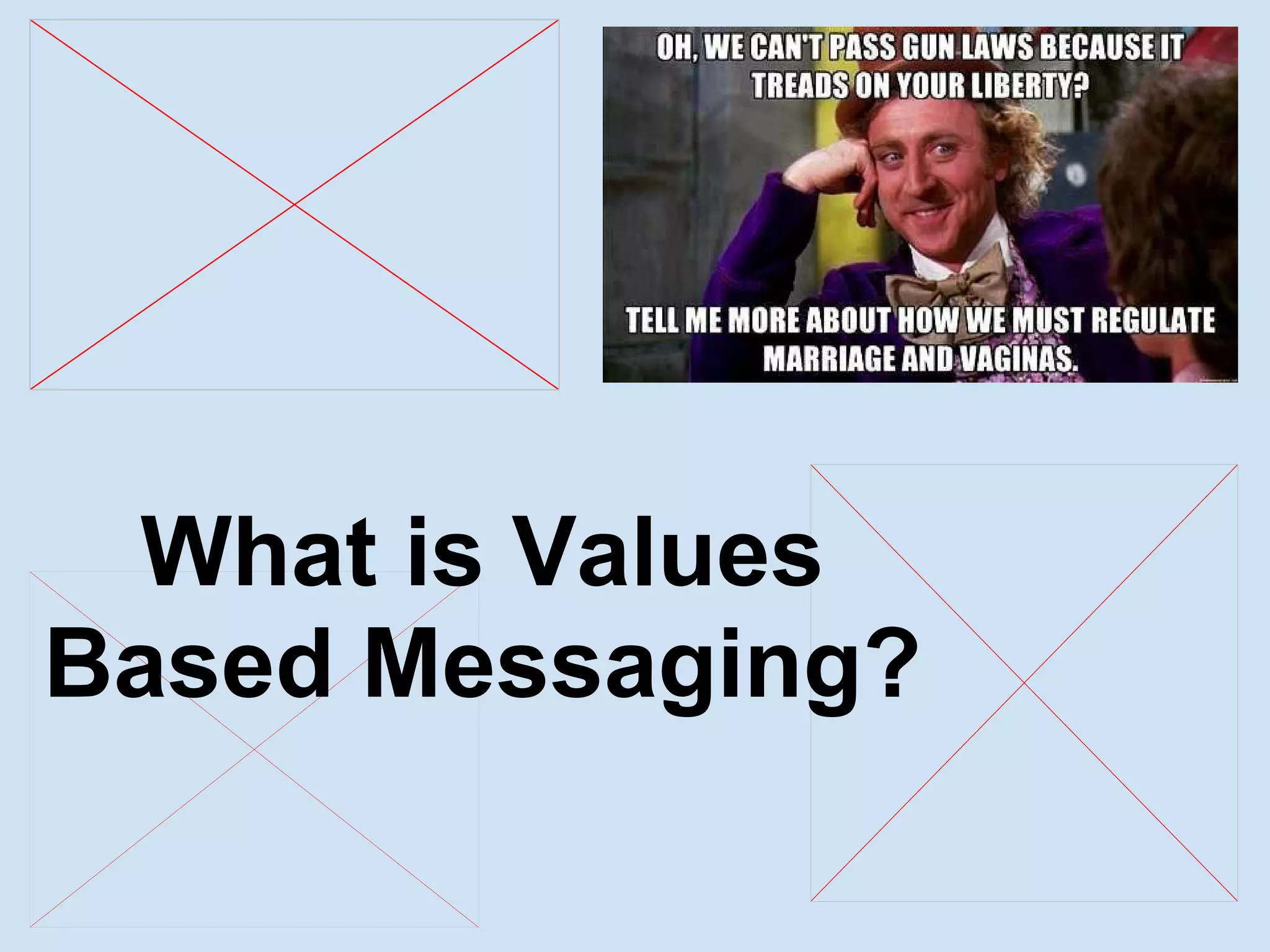 What is Values
Based Messaging?
 