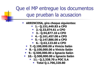 Que el MP entregue los documentos que prueban la acusacion   ARRINCOSA, gira cheque siguientes: 1.- Q.151,449.83 a CPO 2.-Q.33,074.61 a CPO  3.- Q.94,877.10 a CPO 4.- Q.161,457.00 a CPO 5.- Q.147,886.00 a CPO 6.- Q.63,123.60 a CPO 7.-Q.100,000.00 a Vinicio Salán 8.- Q.100,000.00 a Vinicio Salán 9.- Q.500,000.00 a Ignacio Salán 10.- Q.500,000.00 a Ignacio Salán 11.- Q.2,338.70 a POC S.A Total Q.1.706,320.80 