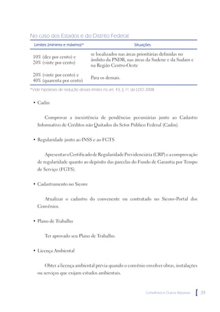 No caso dos Estados e do Distrito Federal:
  Limites (mínimo e máximo)*                                Situações

                                   se localizados nas áreas prioritárias definidas no
 10% (dez por cento) e
                                   âmbito da PNDR, nas áreas da Sudene e da Sudam e
 20% (vinte por cento)
                                   na Região Centro-Oeste

 20% (vinte por cento) e
                                   Para os demais.
 40% (quarenta por cento)
*Vide hipóteses de redução desses limites no art. 43, § 1º, da LDO 2008.


 • Cadin


        Comprovar a inexistência de pendências pecuniárias junto ao Cadastro
    Informativo de Créditos não Quitados do Setor Público Federal (Cadin).


 • Regularidade junto ao INSS e ao FGTS


        Apresentar o Certificado de Regularidade Previdenciária (CRP) e a comprovação
    de regularidade quanto ao depósito das parcelas do Fundo de Garantia por Tempo
    de Serviço (FGTS).


 • Cadastramento no Siconv


        Atualizar o cadastro do convenente ou contratado no Siconv-Portal dos
    Convênios.


 • Plano de Trabalho


        Ter aprovado seu Plano de Trabalho.


 • Licença Ambiental


        Obter a licença ambiental prévia quando o convênio envolver obras, instalações
    ou serviços que exijam estudos ambientais.



                                                                  Convênios e Outros Repasses   [   39
 