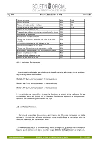 Pág. 9554 Miércoles, 06 de Octubre de 2010 Número 231
http://bop.dipujaen.es BOLETÍN OFICIAL DE LA PROVINCIA DE JAÉN D.L.: J. 1-1958
Pérdida del pulgar 20% 15%
Pérdida del índice 15% 10%
Pérdida del medio, anular y meñique 10% 8%
Pérdida de dos de estos últimos dedos 15% 12%
Pérdida de una pierna o un pie 50%
Amputación parcial de un pie, comprendidos todos los dedos 40%
pérdida total de la fonación 25%
Ablación de la mandíbula inferior 30%
Pérdida total de un ojo o reducción a la mitad de la visión
binocular
30%
Fractura no consolidada de una pierna o un pie 40%
Fractura no consolidada de una rótula 30%
Pérdida total del movimiento de una cadera o rodilla 20%
Acortamiento, por menos de 5 cm., de un miembro inferior 15%
Sordera completa de un oído 15%
Pérdida del dedo pulgar de un pie 10%
Pérdida de otro dedo de un pie 5%
Art. 51.-Anticipos Reintegrables.
1. Los empleados afectados por este Acuerdo, tendrán derecho a la percepción de anticipos,
según las siguientes modalidades:
Hasta 3.600 Euros, reintegrables en 36 mensualidades
Hasta 2.400 Euros, reintegrables en 24 mensualidades
Hasta 1.200 Euros, reintegrables en 12 mensualidades
2. Los criterios de concesión y la cuantía de dinero a repartir entre cada una de las
modalidades serán los fijados por la Comisión Paritaria de Vigilancia e interpretación,
teniendo en cuenta las posibilidades de caja.
Art. 52.-Plan de Pensiones.
1. Se firmará una póliza de pensiones por importe de 50 euros mensuales por cada
empleado, con más de 3 años de antigüedad o que acredite llevar al menos tres años de
servicios prestados, en los últimos 5 años.
2. Será financiado al 50% el Ayuntamiento y el 50% el empleado, pudiendo este incrementar
la parte que le corresponde de su cuenta y cargo. El titular de la póliza será el empleado,
 