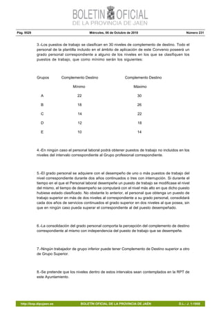 Pág. 9529 Miércoles, 06 de Octubre de 2010 Número 231
http://bop.dipujaen.es BOLETÍN OFICIAL DE LA PROVINCIA DE JAÉN D.L.: J. 1-1958
3.-Los puestos de trabajo se clasifican en 30 niveles de complemento de destino. Todo el
personal de la plantilla incluido en el ámbito de aplicación de este Convenio poseerá un
grado personal correspondiente a alguno de los niveles en los que se clasifiquen los
puestos de trabajo, que como mínimo serán los siguientes:
Grupos Complemento Destino Complemento Destino
Mínimo Máximo
A 22 30
B 18 26
C 14 22
D 12 18
E 10 14
4.-En ningún caso el personal laboral podrá obtener puestos de trabajo no incluidos en los
niveles del intervalo correspondiente al Grupo profesional correspondiente.
5.-El grado personal se adquiere con el desempeño de uno o más puestos de trabajo del
nivel correspondiente durante dos años continuados o tres con interrupción. Si durante el
tiempo en el que el Personal laboral desempeñe un puesto de trabajo se modificase el nivel
del mismo, el tiempo de desempeño se computará con el nivel más alto en que dicho puesto
hubiese estado clasificado. No obstante lo anterior, el personal que obtenga un puesto de
trabajo superior en más de dos niveles al correspondiente a su grado personal, consolidará
cada dos años de servicios continuados el grado superior en dos niveles al que posea, sin
que en ningún caso pueda superar el correspondiente al del puesto desempeñado.
6.-La consolidación del grado personal comporta la percepción del complemento de destino
correspondiente al mismo con independencia del puesto de trabajo que se desempeñe.
7.-Ningún trabajador de grupo inferior puede tener Complemento de Destino superior a otro
de Grupo Superior.
8.-Se pretende que los niveles dentro de estos intervalos sean contemplados en la RPT de
este Ayuntamiento.
 