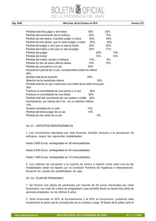 Pág. 9588 Miércoles, 06 de Octubre de 2010 Número 231
http://bop.dipujaen.es BOLETÍN OFICIAL DE LA PROVINCIA DE JAÉN D.L.: J. 1-1958
Pérdida total del pulgar y del índice 35% 30%
Pérdida del movimiento de la muñeca 20% 15%
Pérdida de tres dedos, incluidos pulgar o índice 30% 25%
Pérdida de tres dedos, que no sean pulgar o índice 25% 20%
Pérdida del pulgar y otro que no sea el índice 25% 20%
Pérdida del índice y otro que no sea el pulgar 20% 17%
Pérdida del pulgar 20% 15%
Pérdida del índice 15% 10%
Pérdida del medio, anular y meñique 10% 8%
Pérdida de dos de estos últimos dedos 15% 12%
Pérdida de una pierna o un pie 50%
Amputación parcial de un pie, comprendidos todos los dedos:
40%
pérdida total de la fonación 25%
Ablación de la mandíbula inferior 30%
Pérdida total de un ojo o reducción a la mitad de la visión binocular:
30%
Fractura no consolidada de una pierna o un pie 40%
Fractura no consolidada de una rótula 30%
Pérdida total del movimiento de una cadera o rodilla 20%
Acortamiento, por menos de 5 cm., de un miembro inferior
15%
Sordera completa de un oído 15%
Pérdida del dedo pulgar de un pie 10%
Pérdida de otro dedo de un pie 5%
Art. 51.- ANTICIPOS REINTEGRABLES.
1. Los funcionarios afectados por este Acuerdo, tendrán derecho a la percepción de
anticipos, según las siguientes modalidades:
Hasta 3.600 Euros, reintegrables en 36 mensualidades
Hasta 2.400 Euros, reintegrables en 24 mensualidades
Hasta 1.200 Euros, reintegrables en 12 mensualidades
2. Los criterios de concesión y la cuantía de dinero a repartir entre cada una de las
modalidades serán los fijados por la Comisión Paritaria de Vigilancia e interpretación,
teniendo en cuenta las posibilidades de caja.
Art. 52.- PLAN DE PENSIONES.
1. Se firmará una póliza de pensiones por importe de 50 euros mensuales por cada
funcionario, con más de 3 años de antigüedad o que acredite llevar al menos tres años de
servicios prestados, en los últimos 5 años.
2. Será financiado al 50% el Ayuntamiento y el 50% el funcionario, pudiendo este
incrementar la parte que le corresponde de su cuenta y cargo. El titular de la póliza será el
 