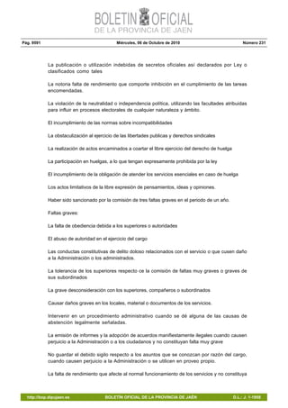 Pág. 9591 Miércoles, 06 de Octubre de 2010 Número 231
http://bop.dipujaen.es BOLETÍN OFICIAL DE LA PROVINCIA DE JAÉN D.L.: J. 1-1958
La publicación o utilización indebidas de secretos oficiales así declarados por Ley o
clasificados como tales
La notoria falta de rendimiento que comporte inhibición en el cumplimiento de las tareas
encomendadas.
La violación de la neutralidad o independencia política, utilizando las facultades atribuidas
para influir en procesos electorales de cualquier naturaleza y ámbito.
El incumplimiento de las normas sobre incompatibilidades
La obstaculización al ejercicio de las libertades publicas y derechos sindicales
La realización de actos encaminados a coartar el libre ejercicio del derecho de huelga
La participación en huelgas, a lo que tengan expresamente prohibida por la ley
El incumplimiento de la obligación de atender los servicios esenciales en caso de huelga
Los actos limitativos de la libre expresión de pensamientos, ideas y opiniones.
Haber sido sancionado por la comisión de tres faltas graves en el periodo de un año.
Faltas graves:
La falta de obediencia debida a los superiores o autoridades
El abuso de autoridad en el ejercicio del cargo
Las conductas constitutivas de delito doloso relacionados con el servicio o que cusen daño
a la Administración o los administrados.
La tolerancia de los superiores respecto ce la comisión de faltas muy graves o graves de
sus subordinados
La grave desconsideración con los superiores, compañeros o subordinados
Causar daños graves en los locales, material o documentos de los servicios.
Intervenir en un procedimiento administrativo cuando se dé alguna de las causas de
abstención legalmente señaladas.
La emisión de informes y la adopción de acuerdos manifiestamente ilegales cuando causen
perjuicio a la Administración o a los ciudadanos y no constituyan falta muy grave
No guardar el debido sigilo respecto a los asuntos que se conozcan por razón del cargo,
cuando causen perjuicio a la Administración o se utilicen en proveo propio.
La falta de rendimiento que afecte al normal funcionamiento de los servicios y no constituya
 