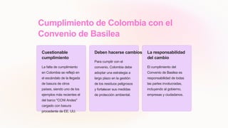 Cumplimiento de Colombia con el
Convenio de Basilea
Cuestionable
cumplimiento
La falta de cumplimiento
en Colombia se reflejó en
el escándalo de la llegada
de basura de otros
países, siendo uno de los
ejemplos más recientes el
del barco "CCNI Andes"
cargado con basura
procedente de EE. UU.
Deben hacerse cambios
Para cumplir con el
convenio, Colombia debe
adoptar una estrategia a
largo plazo en la gestión
de los residuos peligrosos
y fortalecer sus medidas
de protección ambiental.
La responsabilidad
del cambio
El cumplimiento del
Convenio de Basilea es
responsabilidad de todas
las partes involucradas,
incluyendo al gobierno,
empresas y ciudadanos.
 