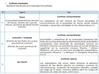 • Conflictos reactivados.
Durante el mes de julio se ha reactivado tres conflictos.
 