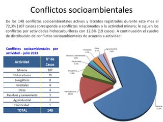 Conflictos socioambientales
De los 148 conflictos socioambientales activos y latentes registrados durante este mes el
72,3% (107 casos) corresponde a conflictos relacionados a la actividad minera; le siguen los
conflictos por actividades hidrocarburíferas con 12,8% (19 casos). A continuación el cuadro
de distribución de conflictos socioambientales de acuerdo a actividad:
Conflictos socioambientales por
actividad – julio 2013
 