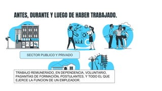 ANTES, DURANTE Y LUEGO DE HABER TRABAJADO.
TRABAJO REMUNERADO, EN DEPENDENCIA, VOLUNTARIO,
PASANTÍAS DE FORMACIÓN, POSTULANTES, Y TODO EL QUE
EJERCE LA FUNCION DE UN EMPLEADOR.
SECTOR PUBLICO Y PRIVADO
 