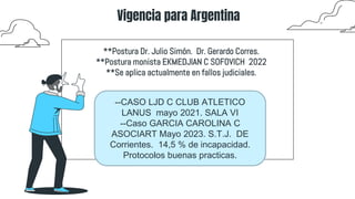 Vigencia para Argentina
**Postura Dr. Julio Simón. Dr. Gerardo Corres.
**Postura monista EKMEDJIAN C SOFOVICH 2022
**Se aplica actualmente en fallos judiciales.
--CASO LJD C CLUB ATLETICO
LANUS mayo 2021. SALA VI
--Caso GARCIA CAROLINA C
ASOCIART Mayo 2023. S.T.J. DE
Corrientes. 14,5 % de incapacidad.
Protocolos buenas practicas.
 