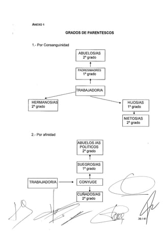 Convenio Colectivo Mercadona 2014