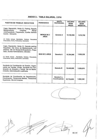 Convenio Colectivo Mercadona 2014