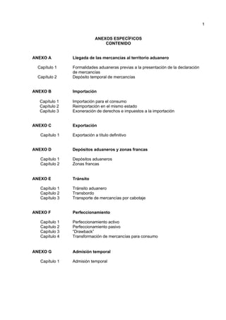 1
ANEXOS ESPECÍFICOS
CONTENIDO
ANEXO A Llegada de las mercancías al territorio aduanero
Capítulo 1 Formalidades aduaneras previas a la presentación de la declaración
de mercancías
Capítulo 2 Depósito temporal de mercancías
ANEXO B Importación
Capítulo 1 Importación para el consumo
Capítulo 2 Reimportación en el mismo estado
Capítulo 3 Exoneración de derechos e impuestos a la importación
ANEXO C Exportación
Capítulo 1 Exportación a título definitivo
ANEXO D Depósitos aduaneros y zonas francas
Capítulo 1 Depósitos aduaneros
Capítulo 2 Zonas francas
ANEXO E Tránsito
Capítulo 1 Tránsito aduanero
Capítulo 2 Transbordo
Capítulo 3 Transporte de mercancías por cabotaje
ANEXO F Perfeccionamiento
Capítulo 1 Perfeccionamiento activo
Capítulo 2 Perfeccionamiento pasivo
Capítulo 3 “Drawback”
Capítulo 4 Transformación de mercancías para consumo
ANEXO G Admisión temporal
Capítulo 1 Admisión temporal
 