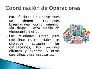  Para facilitar las operaciones
se tienen reuniones
bisemanales como mínimo,
vía skype u otro medio de
videoconferencia.
 Las reuniones sirven para
coordinar los materiales, los
dictados actuales, las
cotizaciones, los posibles
clientes y cuentas, y otras
coordinaciones necesarias.
 