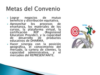  Lograr negocios de mutuo
beneficio y distribución equitativa.
 Aprovechar los procesos de
enseñanza, los materiales de los
cursos, la plataforma virtual, la
certificación REP (Registered
Education Provider), y la capacidad
de desarrollo de productos
educativos de DHARMA.
 Hacer sinergia con la posición
geográfica, el conocimiento del
mercado, la cartera de clientes, la
capacidad administrativa, y el
mercadeo del REPRESENTANTE.
 