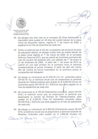 Convenio DOCENTES 2009