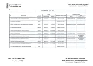 Oficina Central de Relaciones Nacionales e
Internacionales y Cooperación Técnica
Dra. Mercedes Cabanillas Bustamante
Jefa de la Oficina Central de Relaciones Nacionales e
Internacionales y Cooperación Técnica
Oficio N° 28-2013-OCRNICT-UNFV
Lima, 24 de Julio 2013
 