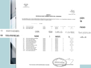 Convenio
5º Que, en conformidad a la ley y de acuerdo a la Resolución
N° 297, de fecha 18 de marzo del 2008, de la Secretaría
Regional Ministerial de Educación de Atacama, los
establecimientos educacionales que se indican en el anexo
1 de este convenio recibiran recursos de acuerdo al numero
de alumnos prioritarios que se define en el mismo.
 