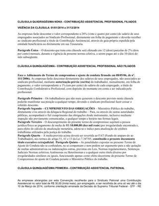 CLÁUSULA QUADRAGÉSIMA NONA - CONTRIBUIÇÃO ASSISTENCIAL PROFISSIONAL FILIADOS
VIGÊNCIA DA CLÁUSULA: 01/01/2014 a 31/12/2014
As empresas farão descontar o valor correspondente a 24% (vinte e quatro por cento) do salário de seus
empregados associados ao Sindicato Profissional, diretamente em folha de pagamento e deverão recolher
ao sindicato profissional a título de Contribuição Assistencial, através de guia própria expedida pela
entidade beneficiária ou diretamente em sua Tesouraria.
Parágrafo Único – O desconto que trata esta cláusula será efetuado em 12 (doze) parcelas de 2% (dois
por cento) mensais, durante a vigência da presente norma coletiva, a serem pagas até o dia 10 (dez) do
mês subseqüente.
CLÁUSULA QUINQUAGÉSIMA - CONTRIBUIÇÃO ASSISTENCIAL PROFISSIONAL NÃO FILIADOS
Face o Aditamento do Termo de compromisso e ajuste de conduta firmado em 08/05/06, de nº.
111/2006). As empresas farão descontar diretamente dos salários de seus empregados, não associados ao
sindicato profissional, mediante autorização prévia (escrita) do trabalhador, mensalmente, em folha de
pagamento, o valor correspondente a 1% (um por cento) do salário de cada empregado, a título de
Contribuição Confederativa Profissional, com depósito do montante em conta a ser indicada pelo
profissional.
Parágrafo Primeiro – Os trabalhadores que não mais quiserem o desconto previsto nesta cláusula
poderão manifestar sua posição a qualquer tempo, devendo o sindicato profissional fazer cessar o
referido desconto.
Parágrafo Segundo – CUMPRIMENTO DAS OBRIGAÇÕES – Ministério Público do trabalho,
diretamente e/ou através da delegacia Regional do trabalho – Para, ou através de outras autoridades
públicas, acompanhará o fiel cumprimento das obrigações desde instrumento, inclusive mediante
inspeção não previamente comunicadas, a qualquer tempo e horário nas formas legais.
Parágrafo Terceiro – O descumprimento do presente termo de compromisso sujeitará a pessoa
jurídica/física ao pagamento de multa de R$ 10.000,00 (dez mil reais) por irregularidade encontrada e,
para efeito de cálculo de atualização monetária, adota-se o índice para atualização de créditos
trabalhistas utilizados pela justiça do trabalho.
Parágrafo Quarto – A multa prevista acima deverá ser revertida ao FAT (Fundo de amparo do ao
Trabalhador), nos termos do artigo 51, 61 e 13 da Lei 7.347/85, constituído o presente documento
título executivo extrajudicial. Parágrafo Quinto – As penalidades expostas no presente Termo de
Ajuste de Conduta não se confundem, na se compensam e nem podem ser argumento para a não quitação
de multas administrativas ou indenizações outras, previstas em Leis, Normas regulamentares, Sentenças
Judiciais Normas coletivas Autônomas ou Heterônomas e a qualquer outro título diverso por
irregularidades similares ou iguais, funcionando apenas como efeito decorrente do presente Termo de
Compromisso de ajuste de Conduta perante o Ministério Público do trabalho.
CLÁUSULA QUINQUAGÉSIMA PRIMEIRA - CONTRIBUIÇÃO ASSISTENCIAL PATRONAL
As empresas abrangidas por esta Convenção recolherão para o Sindicato Patronal uma Contribuição
Assistencial no valor total de R$ 30,00 (trinta reais), por empregado, a ser recolhida de uma só vez até o dia
10 de Março de 2014, conforme orientação emanada da Decisão do Supremo Tribunal Federal - STF - RE
 