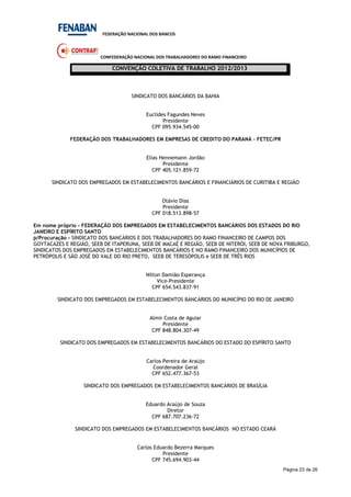FEDERAÇÃO NACIONAL DOS BANCOS
CONFEDERAÇÃO NACIONAL DOS TRABALHADORES DO RAMO FINANCEIRO
CONVENÇÃO COLETIVA DE TRABALHO 2012/2013
Página 23 de 26
SINDICATO DOS BANCÁRIOS DA BAHIA
Euclides Fagundes Neves
Presidente
CPF 095.934.545-00
FEDERAÇÃO DOS TRABALHADORES EM EMPRESAS DE CREDITO DO PARANÁ – FETEC/PR
Elias Hennemann Jordão
Presidente
CPF 405.121.859-72
SINDICATO DOS EMPREGADOS EM ESTABELECIMENTOS BANCÁRIOS E FINANCIÁRIOS DE CURITIBA E REGIÃO
Otávio Dias
Presidente
CPF 018.513.898-57
Em nome próprio - FEDERAÇÃO DOS EMPREGADOS EM ESTABELECIMENTOS BANCÁRIOS DOS ESTADOS DO RIO
JANEIRO E ESPÍRITO SANTO
p/Procuração - SINDICATO DOS BANCÁRIOS E DOS TRABALHADORES DO RAMO FINANCEIRO DE CAMPOS DOS
GOYTACAZES E REGIÃO, SEEB DE ITAPERUNA, SEEB DE MACAÉ E REGIÃO, SEEB DE NITERÓI, SEEB DE NOVA FRIBURGO,
SINDICATOS DOS EMPREGADOS EM ESTABELECIMENTOS BANCÁRIOS E NO RAMO FINANCEIRO DOS MUNICÍPIOS DE
PETRÓPOLIS E SÃO JOSÉ DO VALE DO RIO PRETO, SEEB DE TERESÓPOLIS e SEEB DE TRÊS RIOS
Nilton Damião Esperança
Vice-Presidente
CPF 654.543.837-91
SINDICATO DOS EMPREGADOS EM ESTABELECIMENTOS BANCÁRIOS DO MUNICÍPIO DO RIO DE JANEIRO
Almir Costa de Aguiar
Presidente
CPF 848.804.307-49
SINDICATO DOS EMPREGADOS EM ESTABELECIMENTOS BANCÁRIOS DO ESTADO DO ESPÍRITO SANTO
Carlos Pereira de Araújo
Coordenador Geral
CPF 652.477.367-53
SINDICATO DOS EMPREGADOS EM ESTABELECIMENTOS BANCÁRIOS DE BRASÍLIA
Eduardo Araújo de Souza
Diretor
CPF 687.707.236-72
SINDICATO DOS EMPREGADOS EM ESTABELECIMENTOS BANCÁRIOS NO ESTADO CEARÁ
Carlos Eduardo Bezerra Marques
Presidente
CPF 745.694.903-44
 