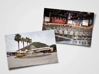 Diageo - Convenção