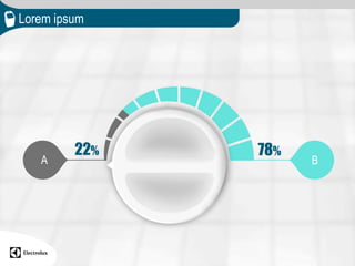 Lorem ipsum




         22%   78%
   A                 B
 