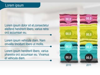 Lorem ipsum


                                          00,0   00,0

Lorem ipsum dolor sit et,consectetur
eleifend hendrerit libero, varius retra
orci accumsan eu.                         00,0   00,0
Lorem ipsum vehicula diam. Nam
onvallis tincidunt libero ut mollis.
                                          00,0   00,0
Lorem ipsum hendrerit libero, varius
pharetra orci accumsan eu. Vivamus
et vehicula diam.                         00,0   00,0

                                          2010   2011
 