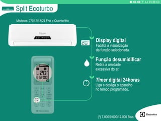 Split Ecoturbo
Modelos: 7/9/12/18/24 Frio e Quente/frio




                                           Display digital
                                           Facilita a visualização
                                           da função selecionada.

                                           Função desumidificar
                                           Retira a umidade
                                           excessiva do ar.

                                           Timer digital 24horas
                                           Liga e desliga o aparelho
                                           no tempo programado.




                                            (*) 7.000/9.000/12.000 Btus
 