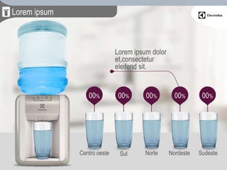 Lorem ipsum



                             Lorem ipsum dolor
                             et,consectetur
                             eleifend sit.


                 00%          00%      00%         00%       00%




              Centro oeste    Sul     Norte      Nordeste   Sudeste
 