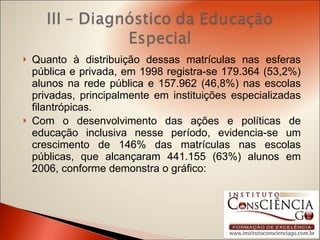 Quanto à distribuição dessas matrículas nas esferas pública e privada, em 1998 registra-se 179.364 (53,2%) alunos na rede pública e 157.962 (46,8%) nas escolas privadas, principalmente em instituições especializadas filantrópicas.  Com o desenvolvimento das ações e políticas de educação inclusiva nesse período, evidencia-se um crescimento de 146% das matrículas nas escolas públicas, que alcançaram 441.155 (63%) alunos em 2006, conforme demonstra o gráfico: 
