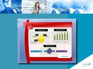 Conventions  COMMERCIALES & MARKETING 