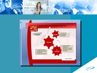 Conventions  COMMERCIALES & MARKETING 