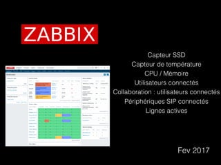 Capteur SSD
Capteur de température
CPU / Mémoire
Utilisateurs connectés
Collaboration : utilisateurs connectés
Périphériques SIP connectés
Lignes actives
Fev 2017
 