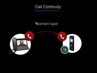 Call Continuity
*5 pendant l’appel
*5
 