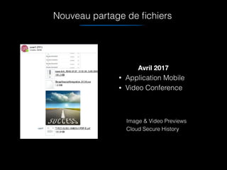 Nouveau partage de ﬁchiers
Avril 2017
• Application Mobile
• Video Conference
Image & Video Previews
Cloud Secure History
 