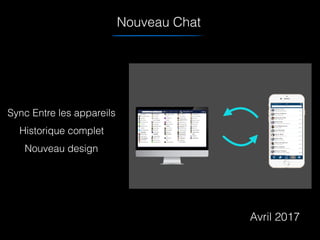 Nouveau Chat
Sync Entre les appareils
Historique complet
Nouveau design
Avril 2017
 