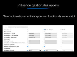 Présence gestion des appels
Gérer automatiquement les appels en fonction de votre statut
use calendar
 