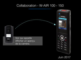 Collaboration - W-AIR 100 - 150
Voir qui appelle
Afﬁcher un aperçu
de la caméra
Juin 2017
 