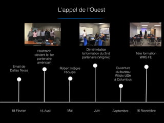 L'appel de l'Ouest
18 Février
Email de
Dallas Texas
Mai
Robert intègre
l'équipe
Ouverture
du bureau
Wildix USA
à Columbus
SeptembreJuin
Dimitri réalise
la formation du 2nd
partenaire (Virginie)
15 Avril
Hashtech
devient le 1er
partenaire
américain
16 Novembre
1ère formation
WMS FE
 